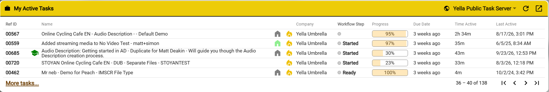 My Active tasks